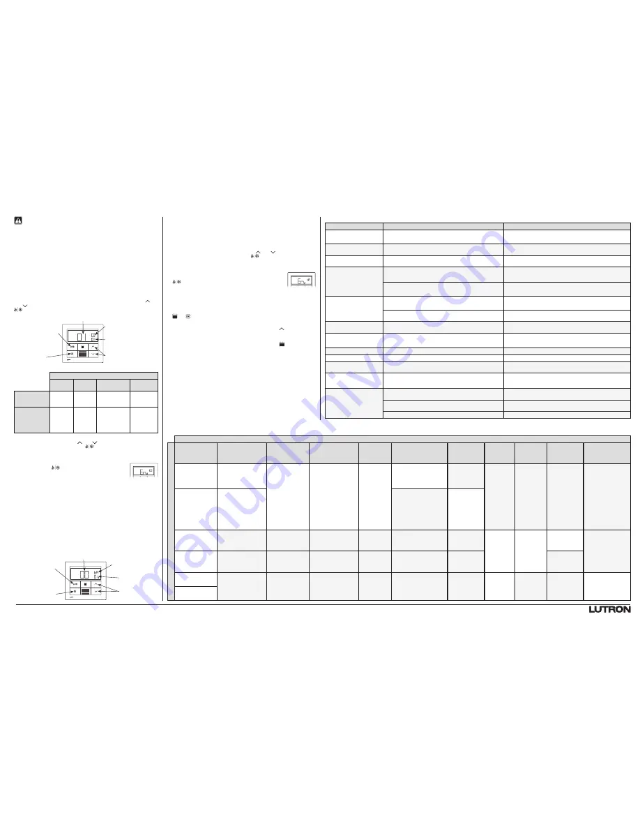 Homeworks HQWT-T-HW Installation Instructions Manual Download Page 10