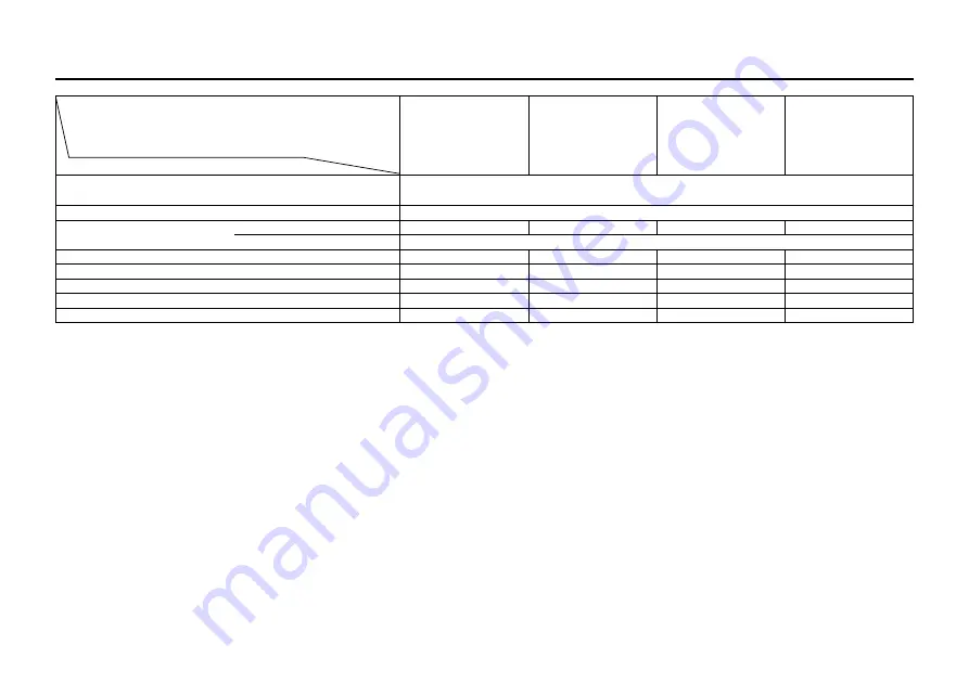 HONDA marine BF2.3DH Owner'S Manual Download Page 43