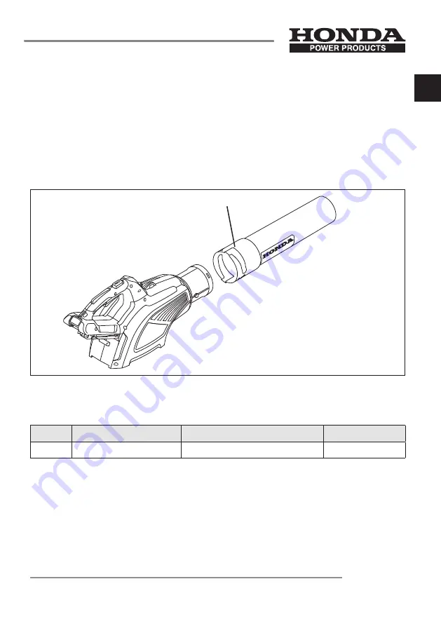 Honda Power Products HHBE81BE Owner'S Manual Download Page 29