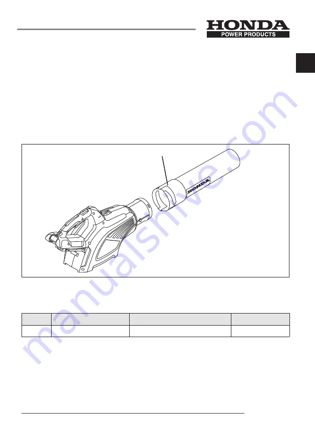 Honda Power Products HHBE81BE Owner'S Manual Download Page 87