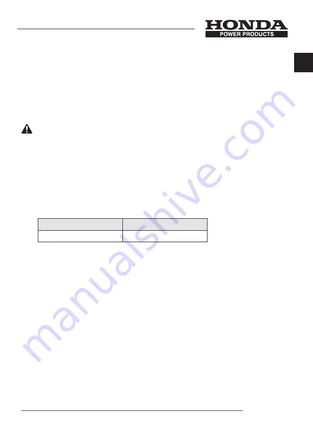 Honda Power Products HHHE61LE Owner'S Manual Download Page 41