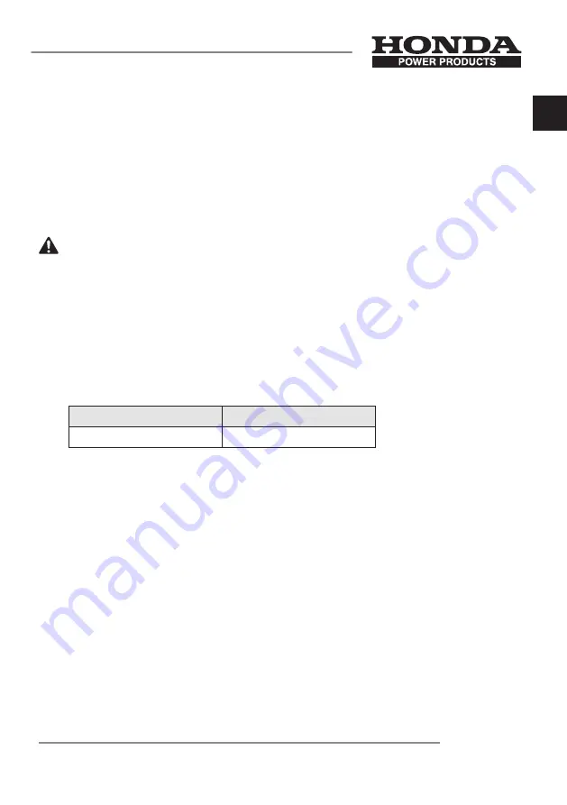 Honda Power Products HHHE61LE Owner'S Manual Download Page 71