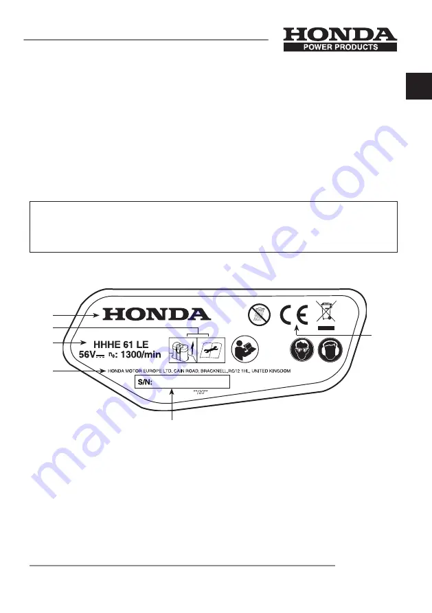 Honda Power Products HHHE61LE Owner'S Manual Download Page 163