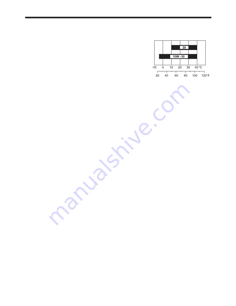 Honda Power Products UMR435T Owner'S Manual Download Page 26