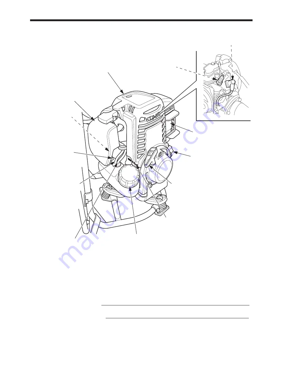 Honda Power Products UMR435T Скачать руководство пользователя страница 309