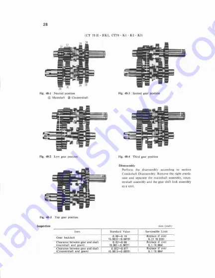 Honda 1969 CT 70 Workshop Download Page 30