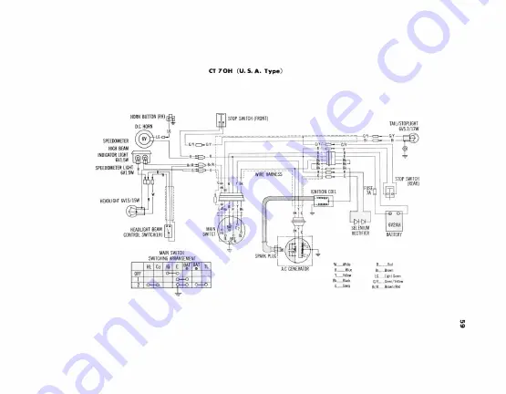 Honda 1969 CT 70 Workshop Download Page 61