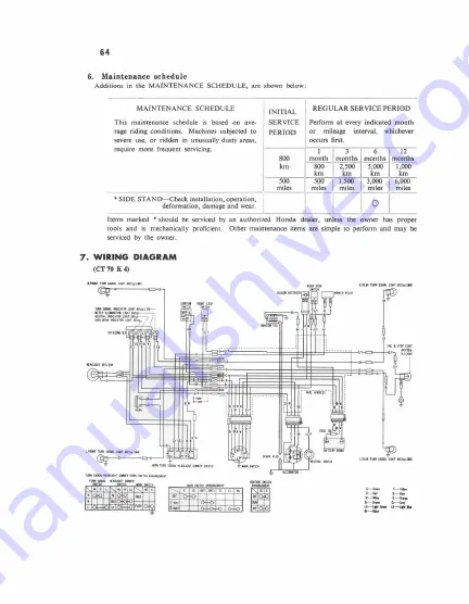 Honda 1969 CT 70 Скачать руководство пользователя страница 66