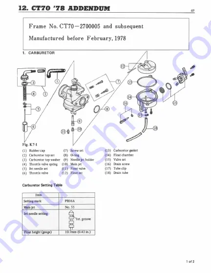 Honda 1969 CT 70 Workshop Download Page 71