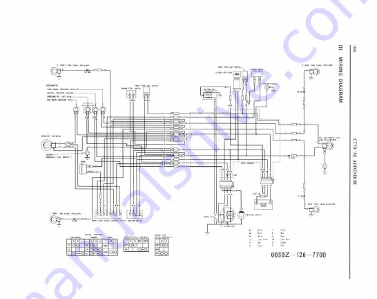 Honda 1969 CT 70 Workshop Download Page 102