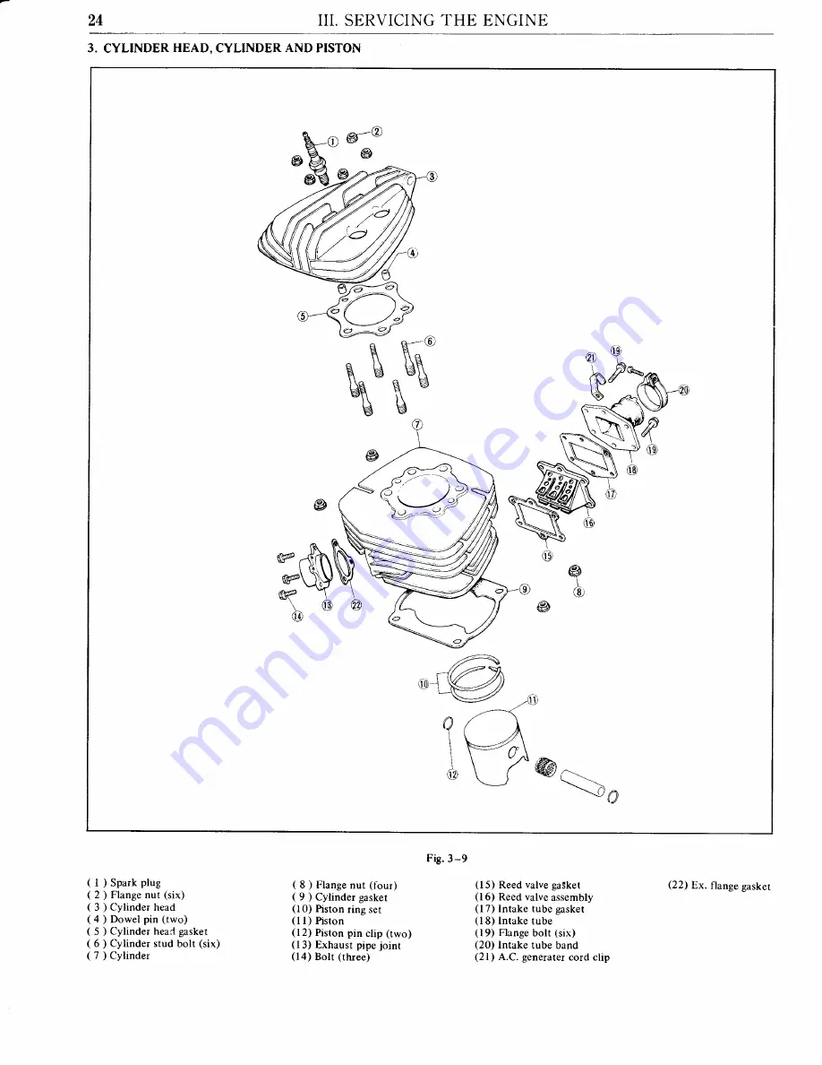 Honda 1979 Elsinore CR250R Owner'S Manual Download Page 32