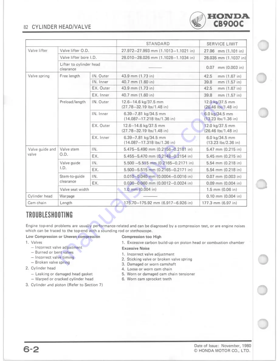 Honda 1980 CB900C Shop Manual Download Page 83