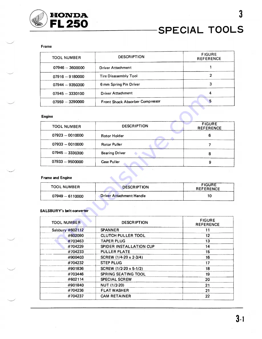 Honda 1981 Odyssey FL250 Shop Manual Download Page 9