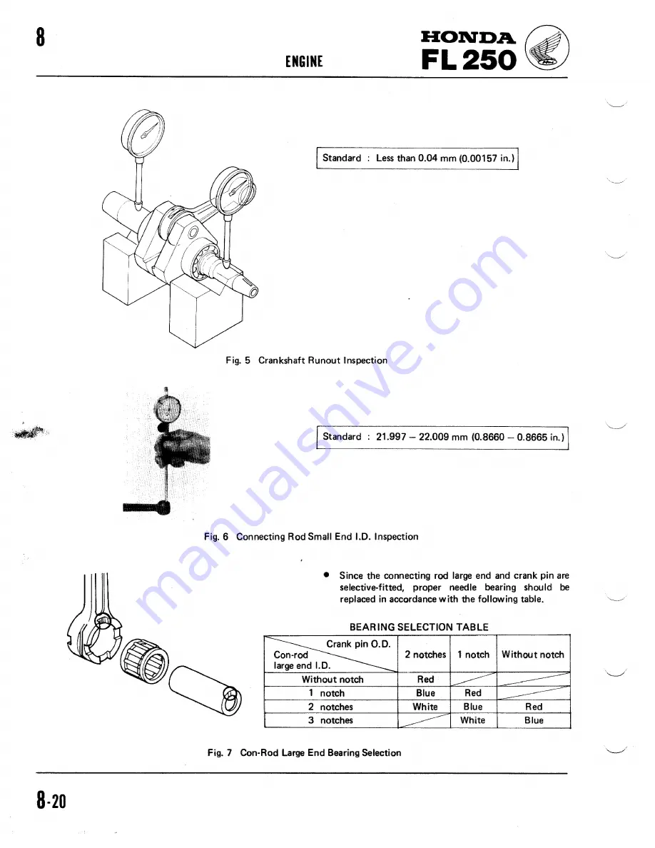 Honda 1981 Odyssey FL250 Shop Manual Download Page 48