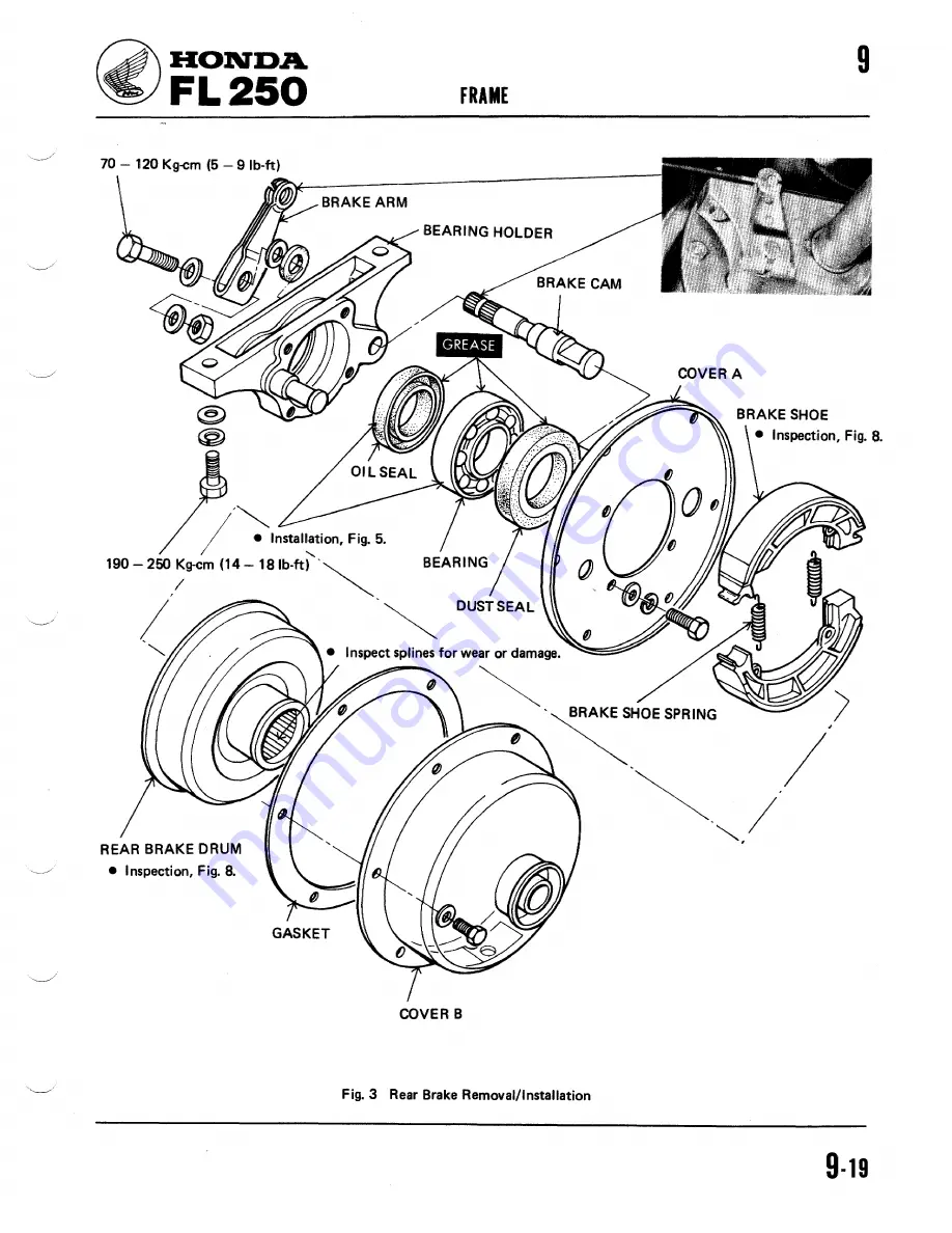 Honda 1981 Odyssey FL250 Shop Manual Download Page 81