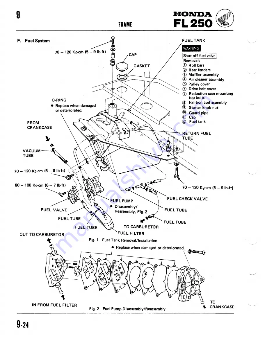 Honda 1981 Odyssey FL250 Shop Manual Download Page 86