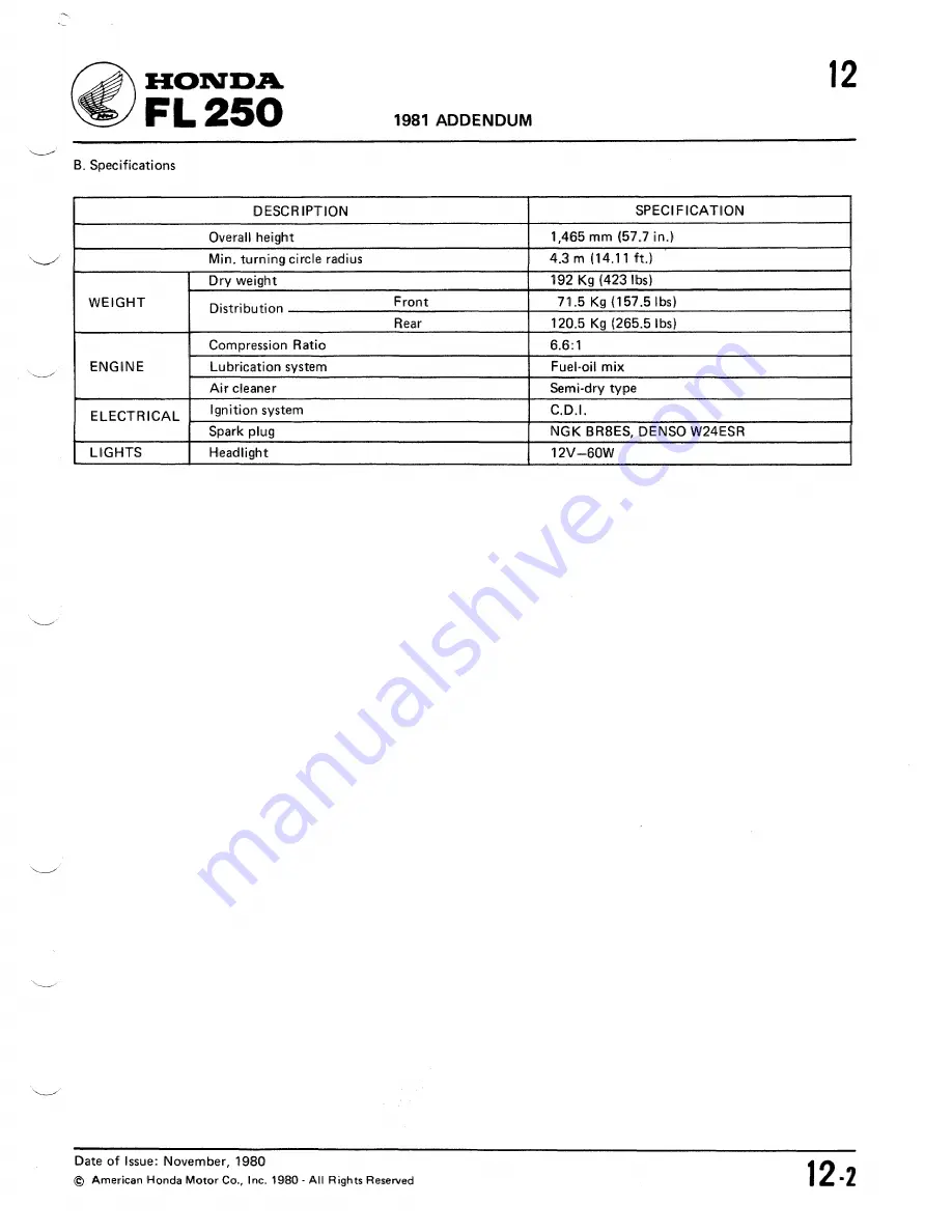 Honda 1981 Odyssey FL250 Shop Manual Download Page 107