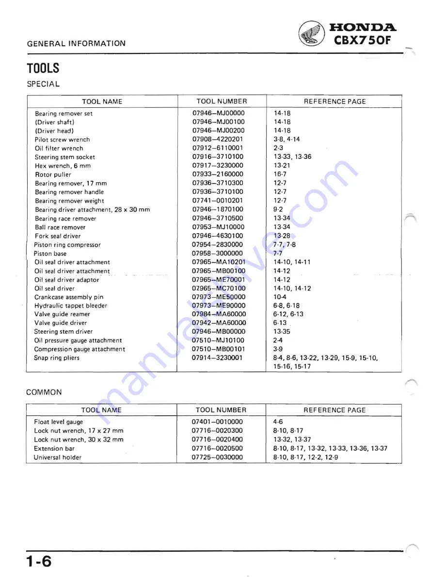 Honda 1984 CBX750F Скачать руководство пользователя страница 10