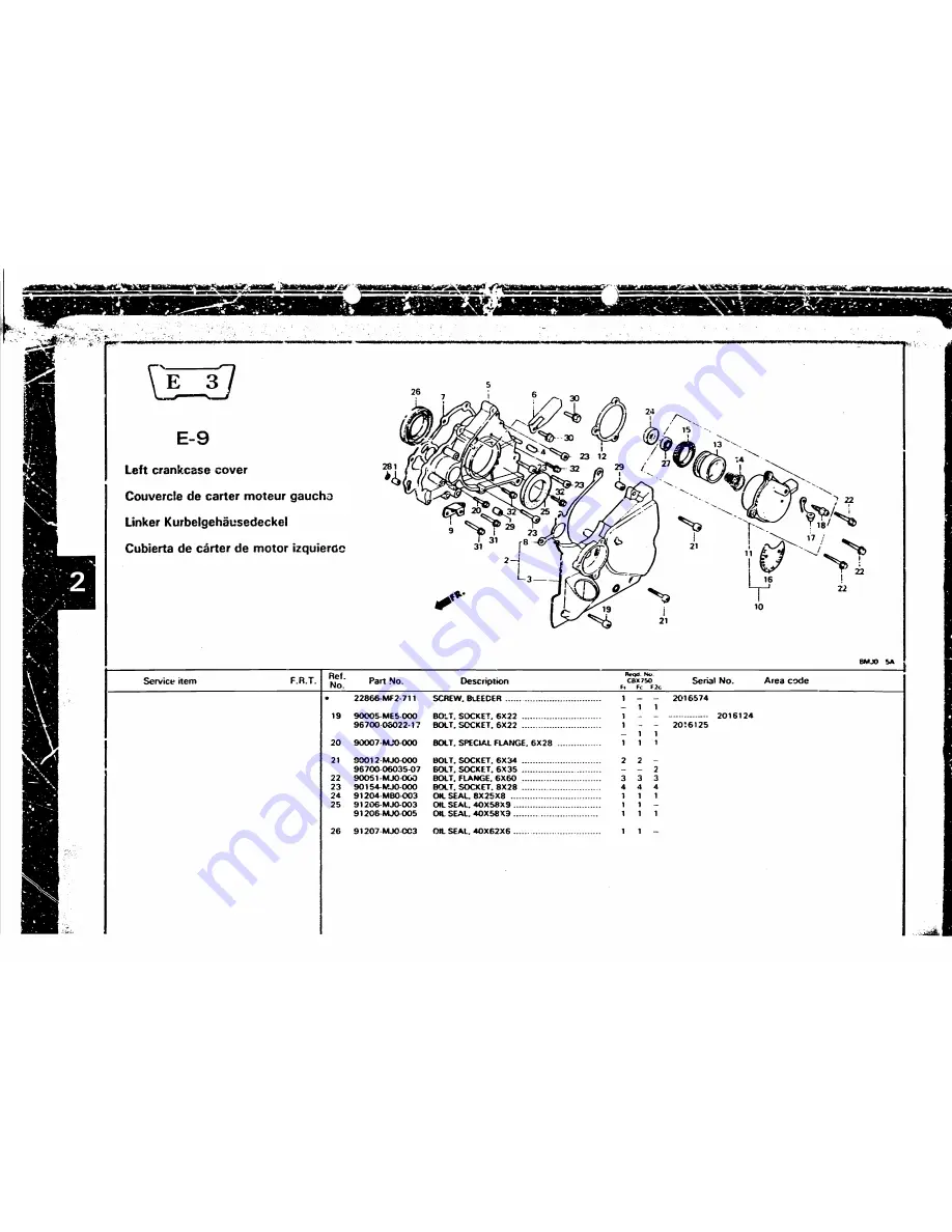 Honda 1984 CBX750F Workshop Manual Download Page 364