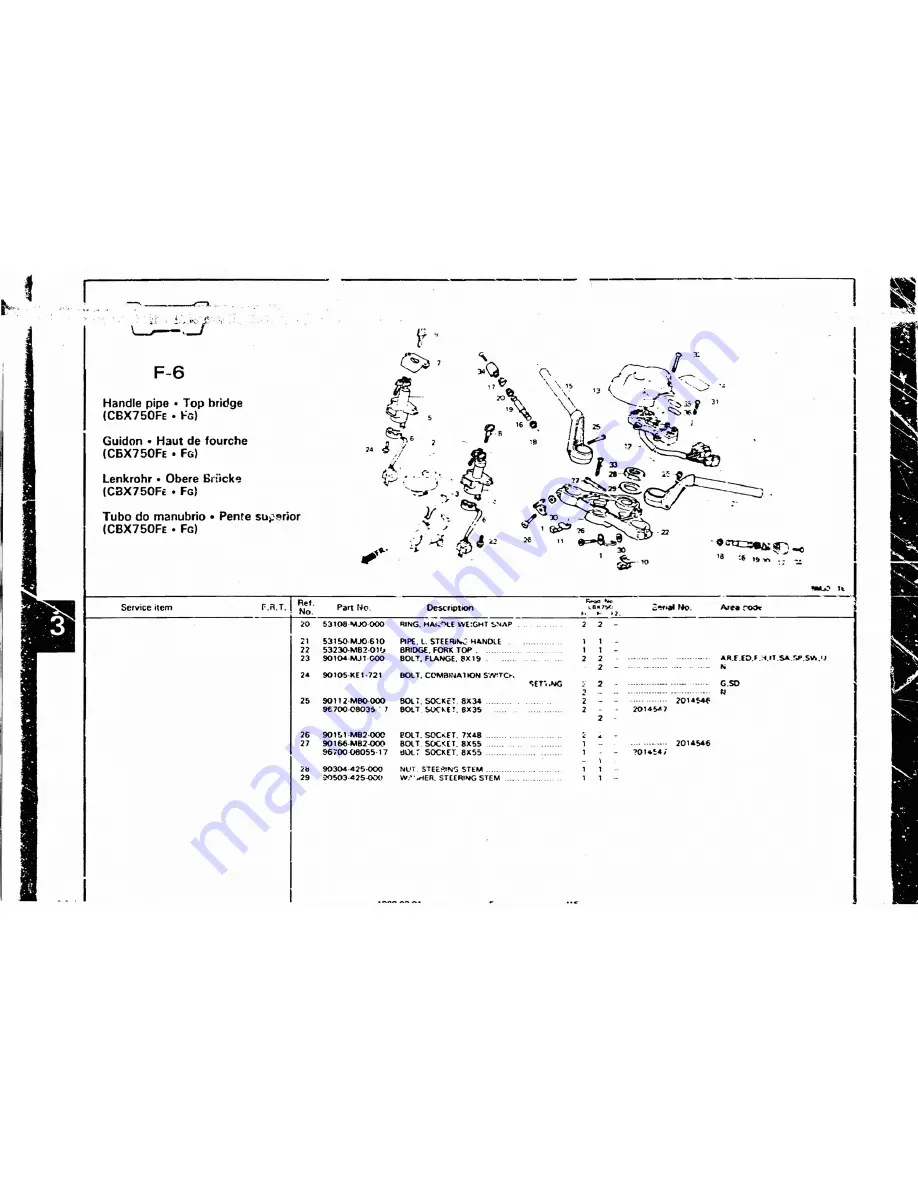 Honda 1984 CBX750F Workshop Manual Download Page 426