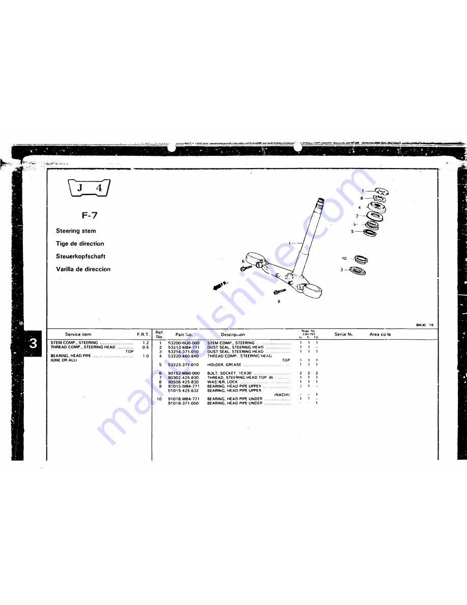 Honda 1984 CBX750F Workshop Manual Download Page 464