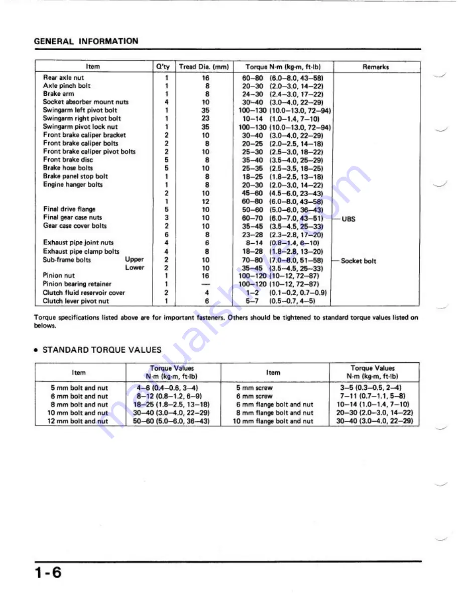 Honda 1984 Shadow VT700C Shop Manual Download Page 9