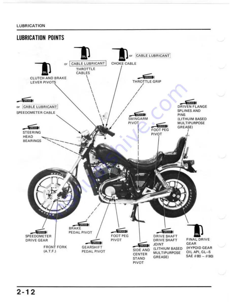 Honda 1984 Shadow VT700C Shop Manual Download Page 31