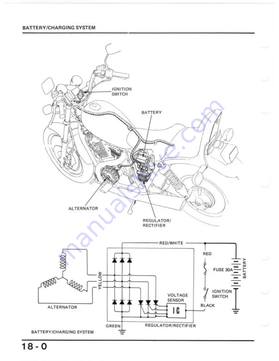 Honda 1984 Shadow VT700C Shop Manual Download Page 290