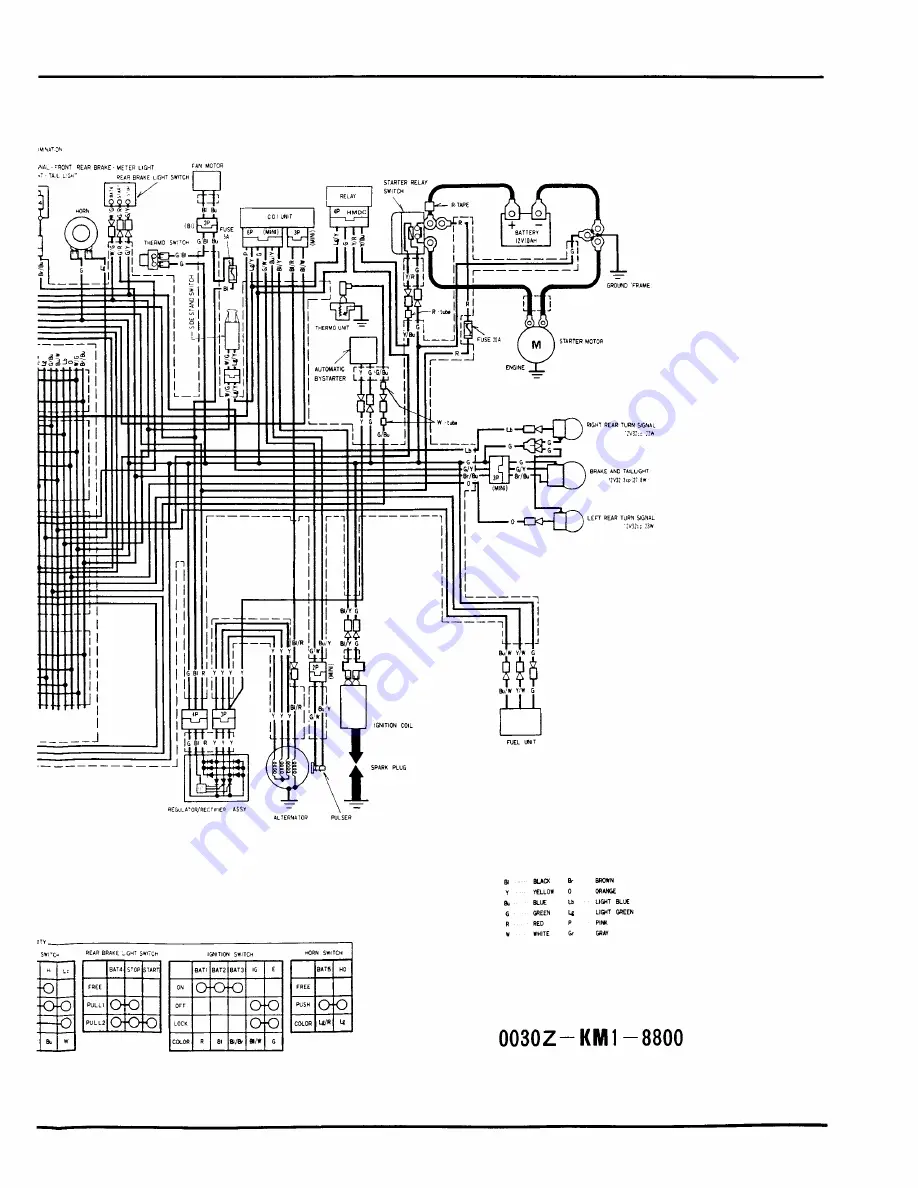 Honda 1985-1988 Elite CH250 Manual Download Page 208