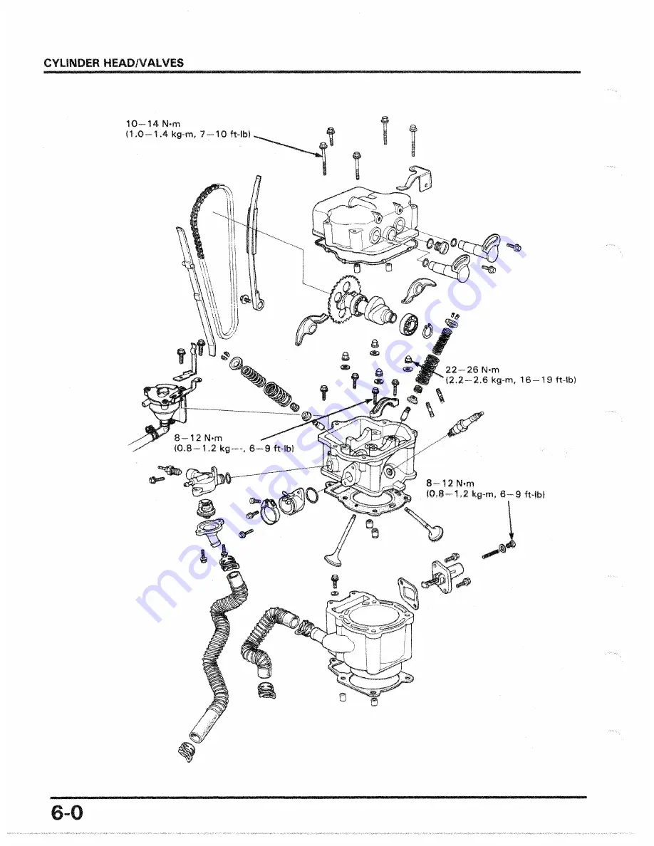 Honda 1986 CH250 Скачать руководство пользователя страница 69