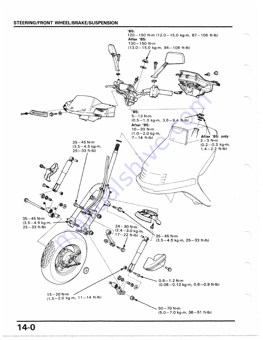 Honda 1986 CH250 Скачать руководство пользователя страница 150