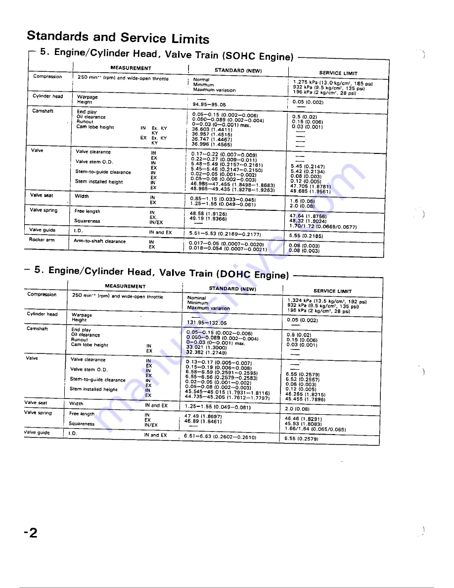 Honda 1988 Civic Coupe CRX Shop Manual Download Page 30