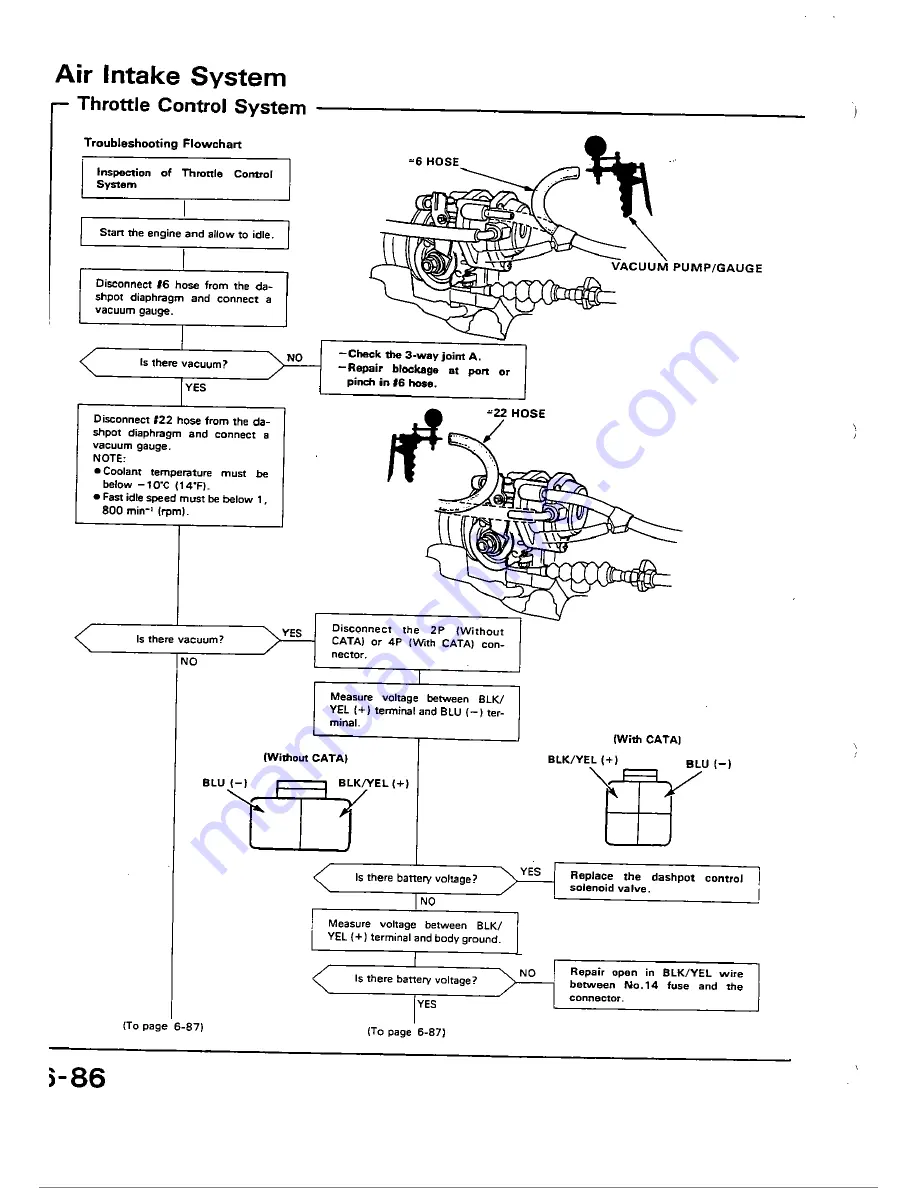 Honda 1988 Civic Coupe CRX Shop Manual Download Page 194