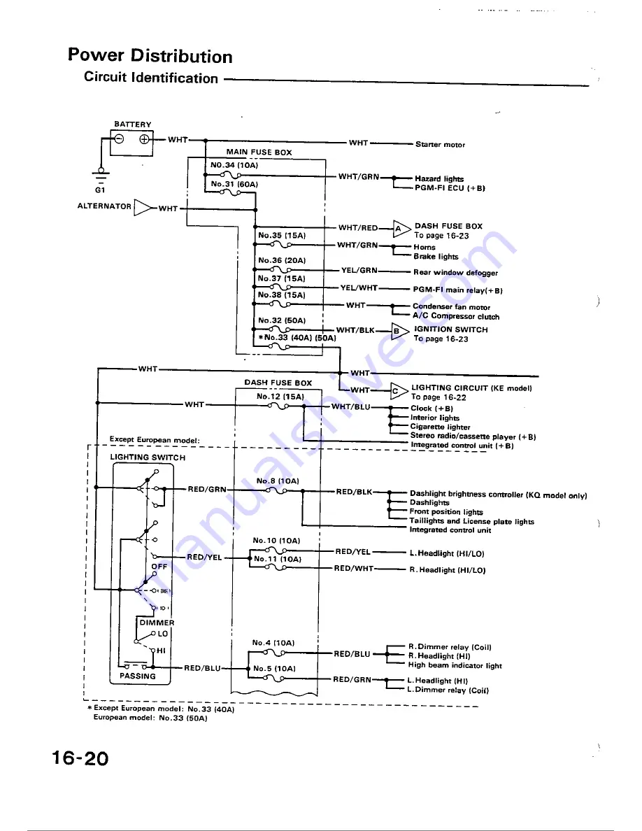 Honda 1988 Civic Coupe CRX Shop Manual Download Page 522