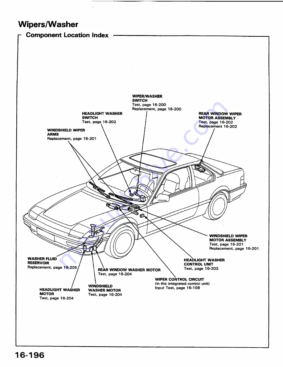 Honda 1988 Prelude Series Скачать руководство пользователя страница 946