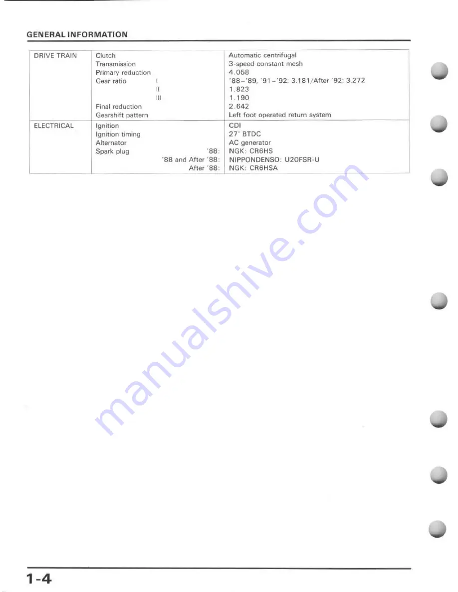 Honda 1988 Z50R Service Manual Download Page 7