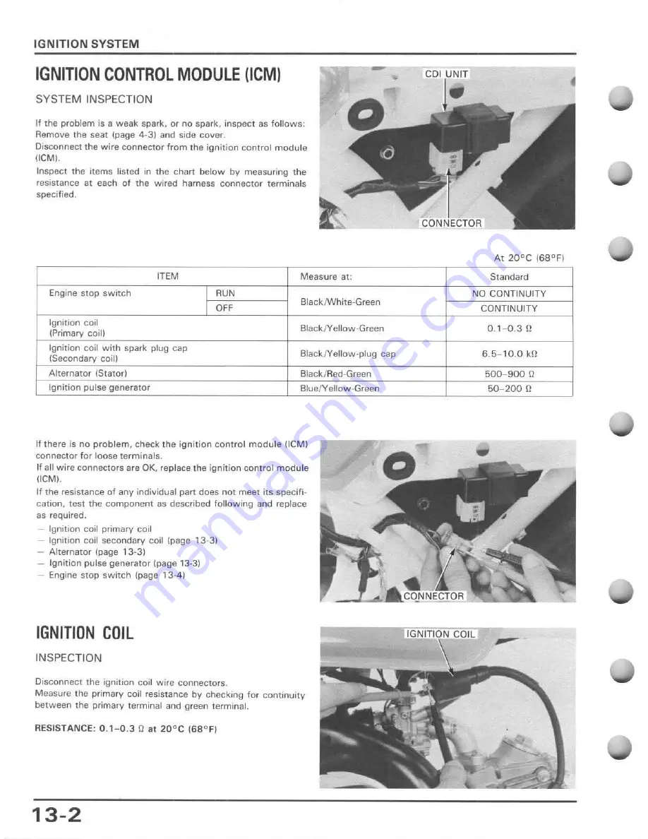 Honda 1988 Z50R Service Manual Download Page 137