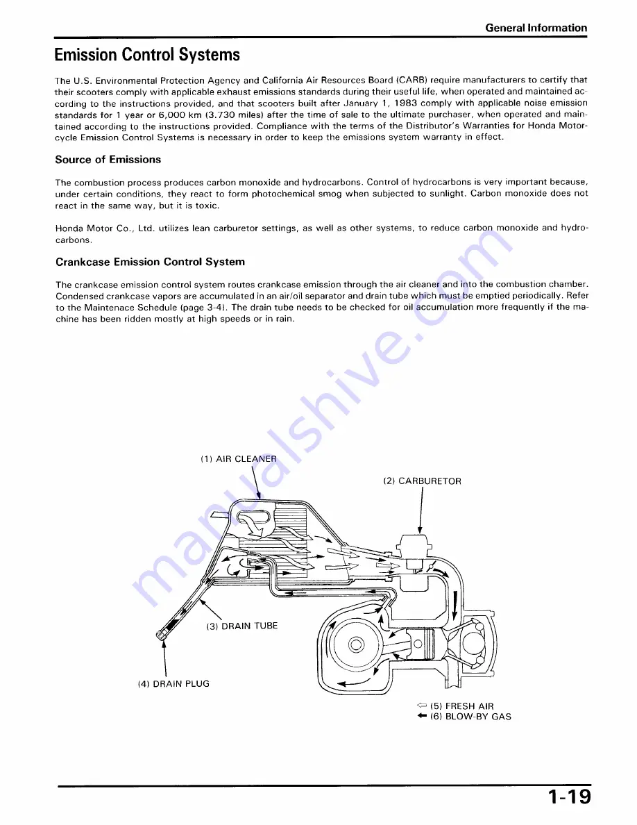 Honda 1989 Elite CH250 Service Manual Download Page 22