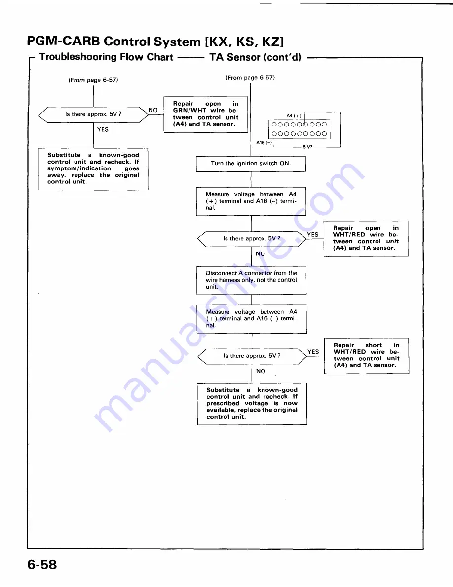 Honda 1989 Prelude Service Manual Download Page 128