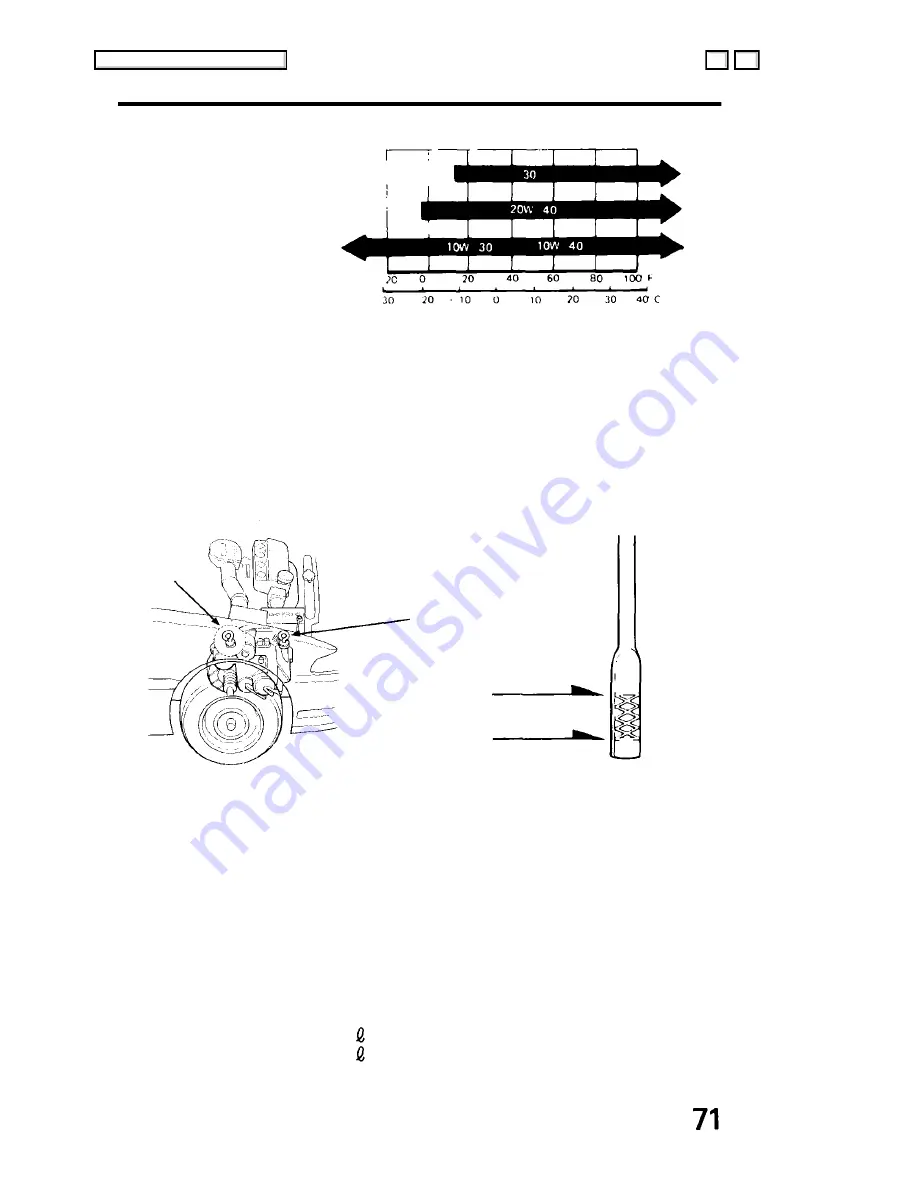 Honda 1990 Civic Wagon 4WD Owner'S Manual Download Page 72