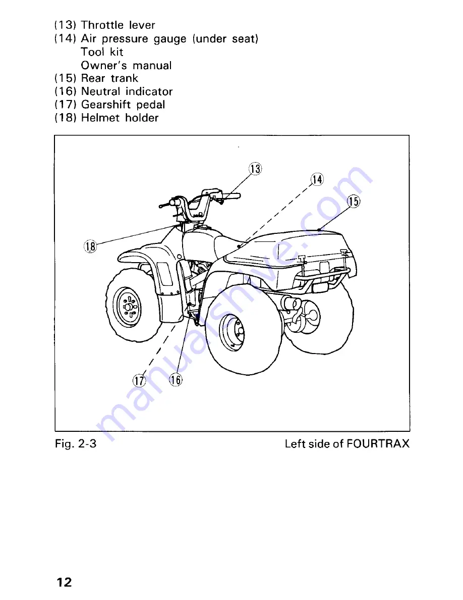 Honda 1990 TRX200 Fourtrax200 Owner'S Manual Download Page 17