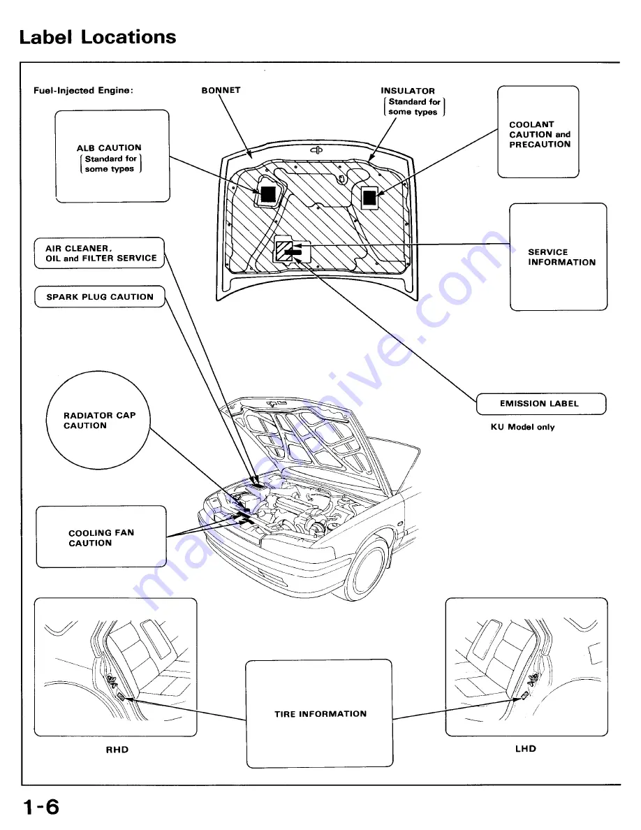 Honda 1991 Accord Aero Deck
1992 Accord Скачать руководство пользователя страница 9