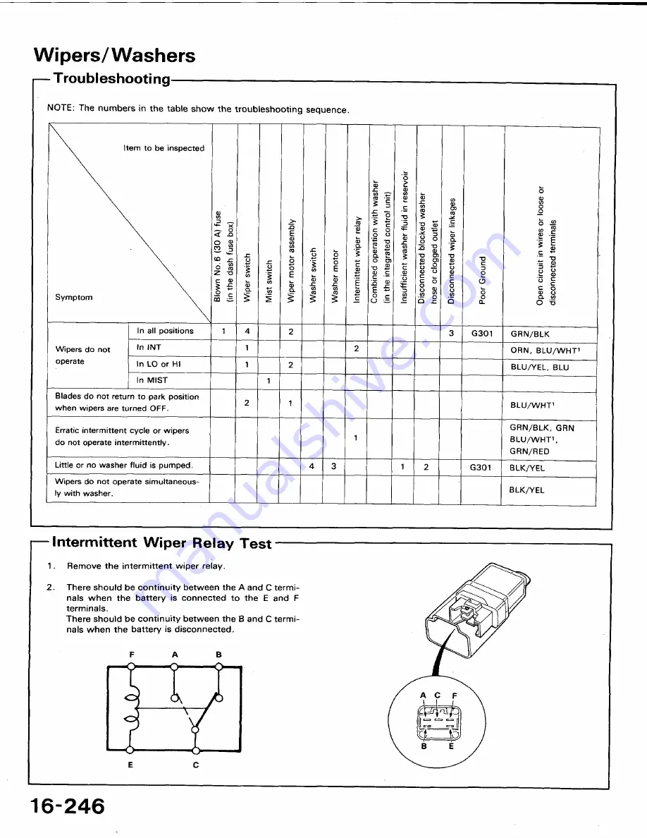 Honda 1991 Accord Aero Deck
1992 Accord Скачать руководство пользователя страница 1032