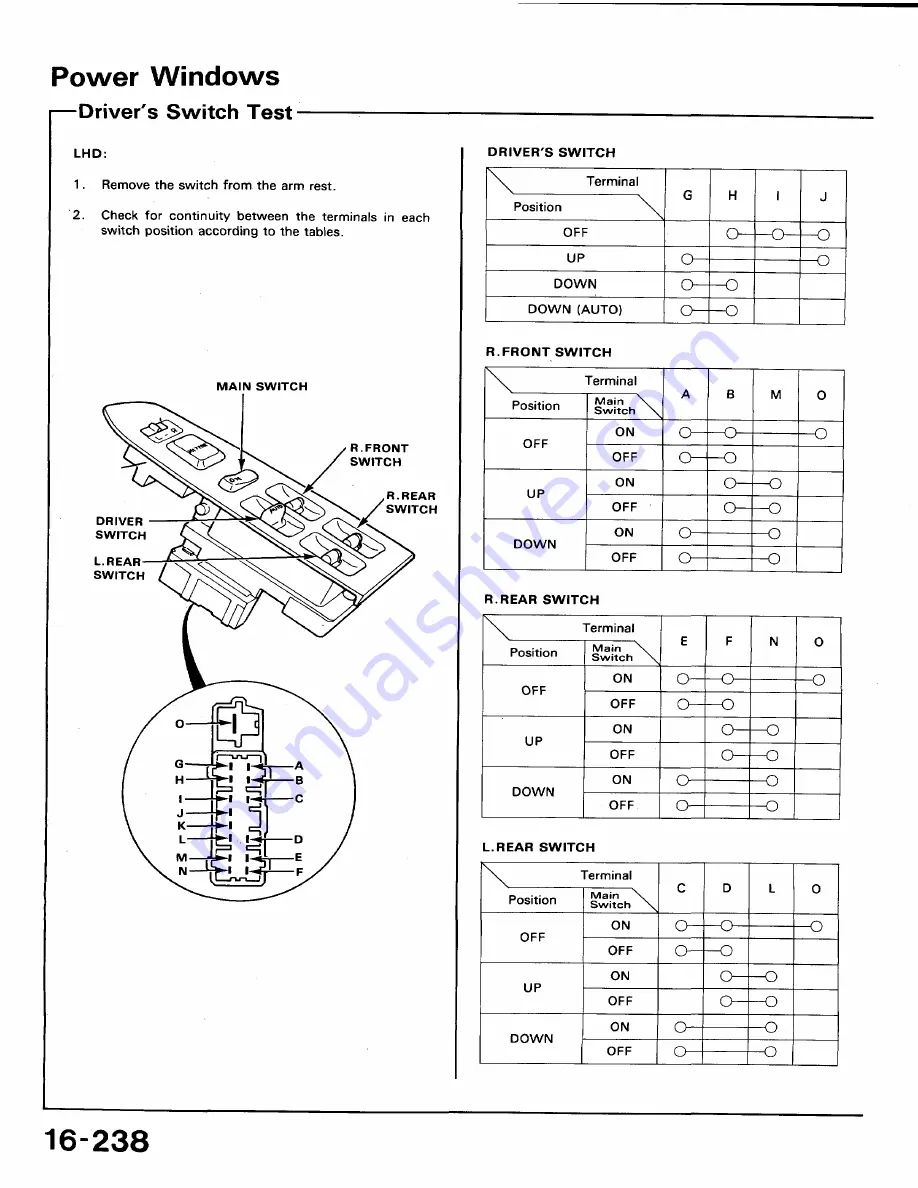 Honda 1991 Accord Aero Deck
1992 Accord Скачать руководство пользователя страница 1044