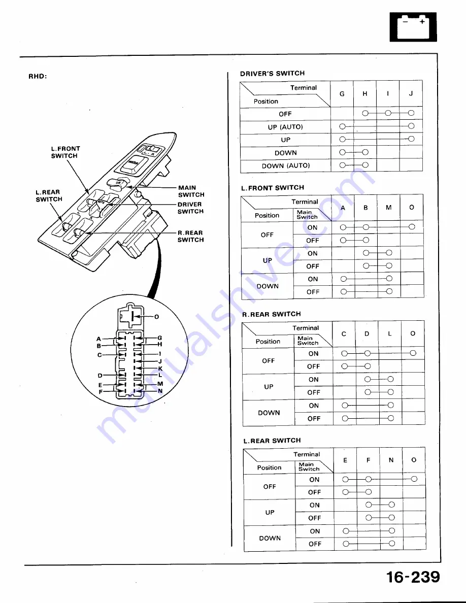 Honda 1991 Accord Aero Deck
1992 Accord Скачать руководство пользователя страница 1045