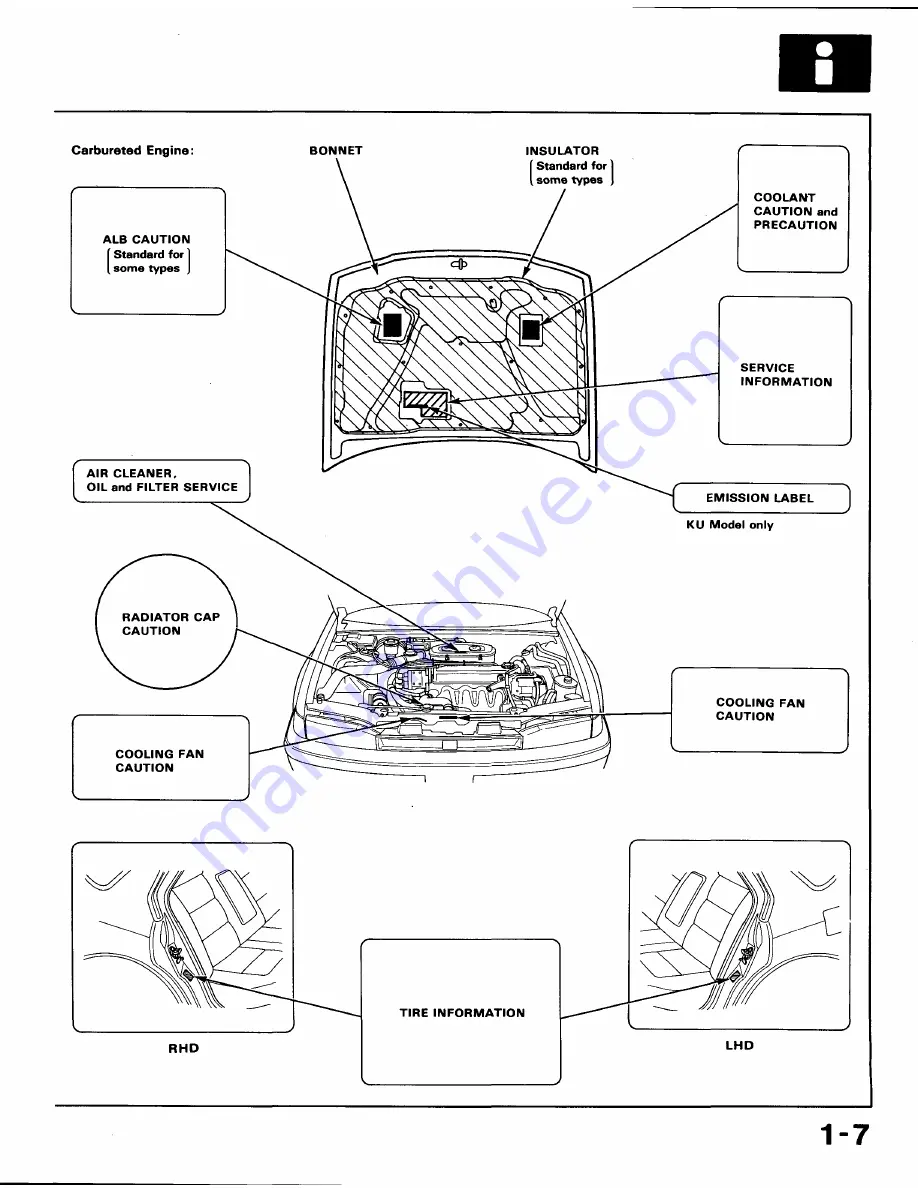 Honda 1991 Accord Aero Deck
1992 Accord Скачать руководство пользователя страница 1064