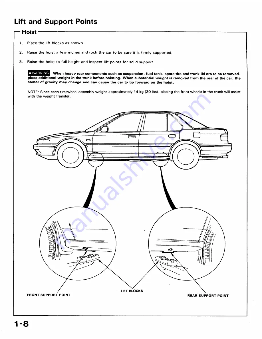 Honda 1991 Accord Aero Deck
1992 Accord Скачать руководство пользователя страница 1065