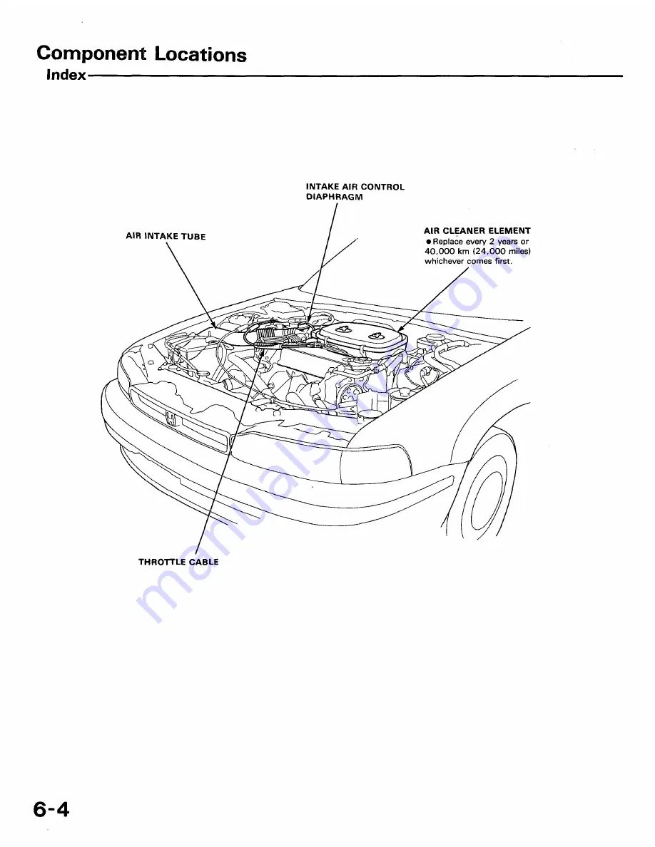 Honda 1991 Accord Aero Deck
1992 Accord Repair Manual Download Page 1097