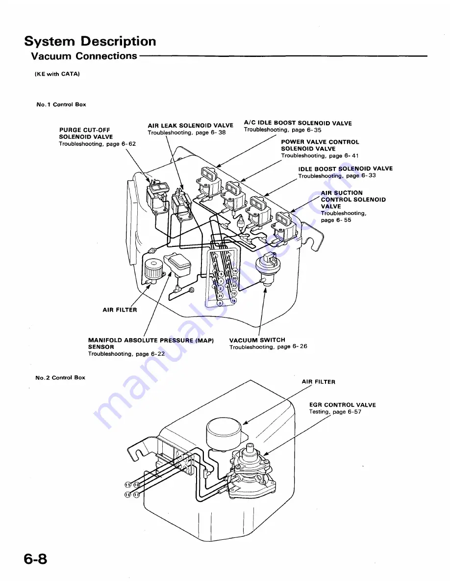 Honda 1991 Accord Aero Deck
1992 Accord Скачать руководство пользователя страница 1101