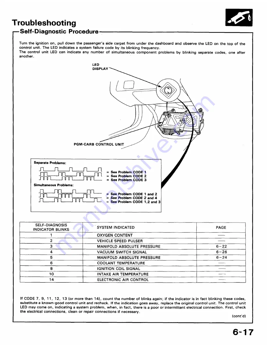 Honda 1991 Accord Aero Deck
1992 Accord Скачать руководство пользователя страница 1111